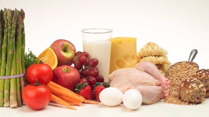 Небольшой список продуктов для стройности Небольшой список продуктов для стройности