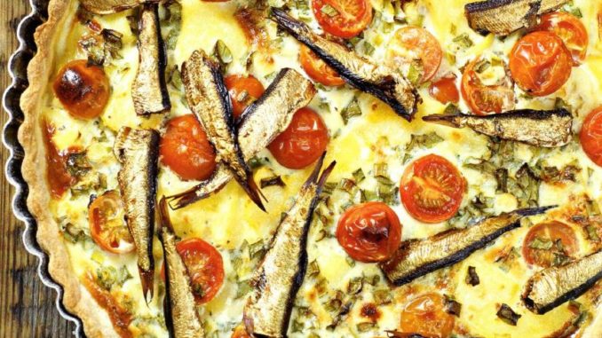 Пицца со шпротами и маринованными помидорами Пицца со шпротами и маринованными помидорами