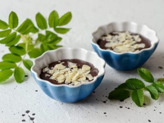 Шоколадный десерт без выпечки